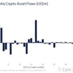 ショート・ファンドに資金流入：コインシェアーズ