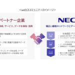 NECが「web3コミュニティ」──共創パートナーを2023年4月から募集