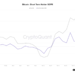 ビットコインの上昇は一時停止──クジラが利益確定か