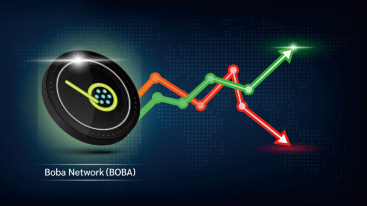 ビットトレード、ボバネットワーク （BOBA）の取り扱い開始