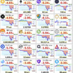 ビットコイン2000万円になるって言ったやつちょっと来い