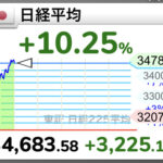 【不死鳥】日経平均34,000円台に回復