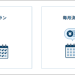 ビットコイン積立投資の頻度は毎日・毎月どっちが有利？