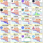 【悲報】ビットコイン一時10万ドル割れの急落。春節上げの気配なし。今日は節分だから鬼が出た