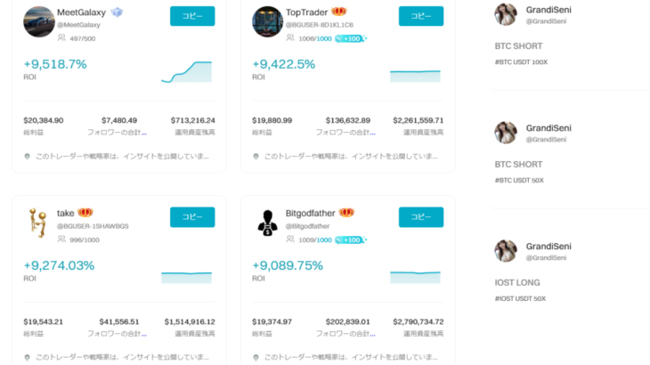 Bitget(ビットゲット)取引所とは？特徴・評判について徹底解説