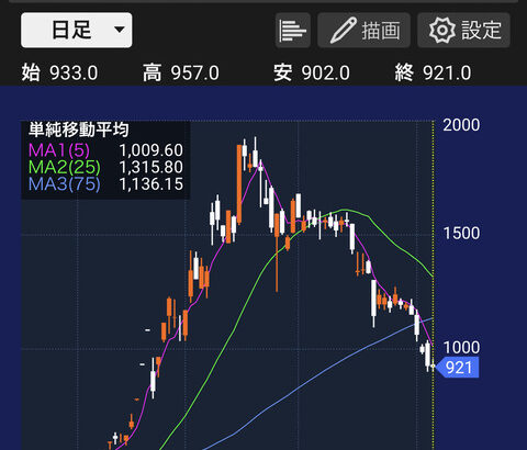 メタプラのイナゴタワーが美しい