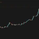 2025-09-21 仮想通貨ASTER、4日で約32倍の大暴騰｜バブル到来なるか