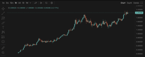 2025-09-24 仮想通貨ASTER、高騰止まらず｜24時間で+40%