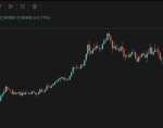 2025-09-24 仮想通貨ASTER、高騰止まらず｜24時間で+40%
