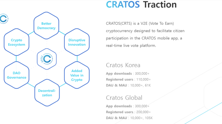 仮想通貨クラトス（CRTS）とは？将来性と買い方を徹底解説
